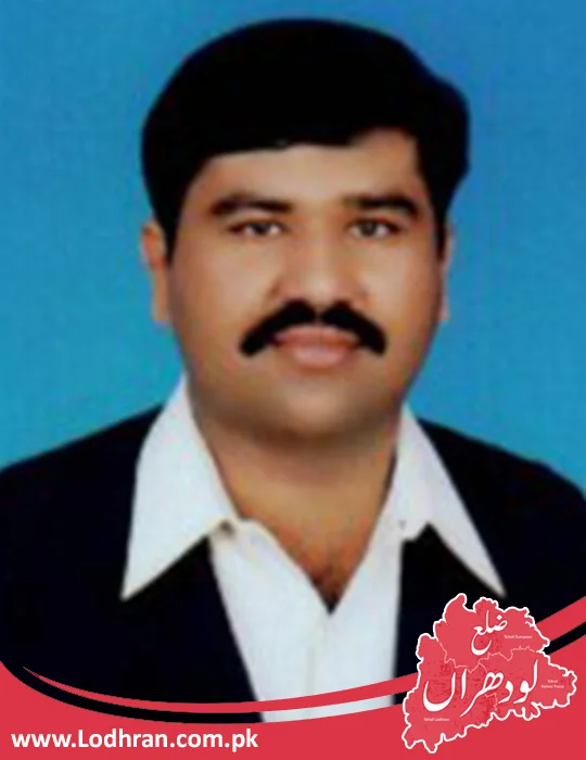 Muhammad Amir Iqbal Shah Muhammad Amir Iqbal Shah