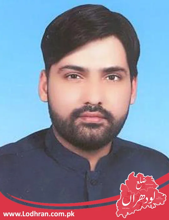 Shah Muhammad Joiya Shah Muhammad Joiya