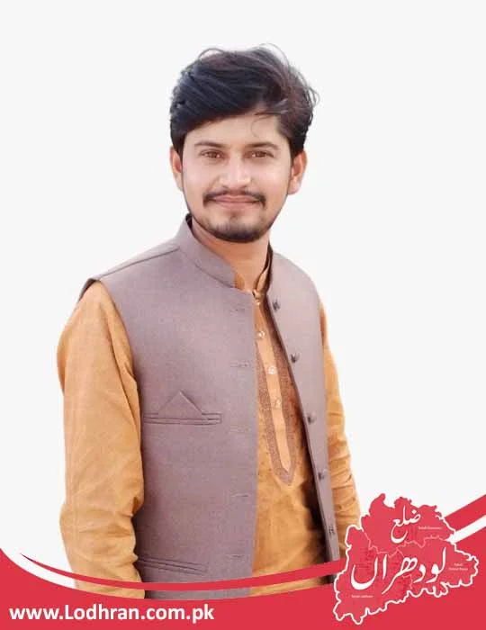 Muhammad Sajjad Muhammad Sajjad
