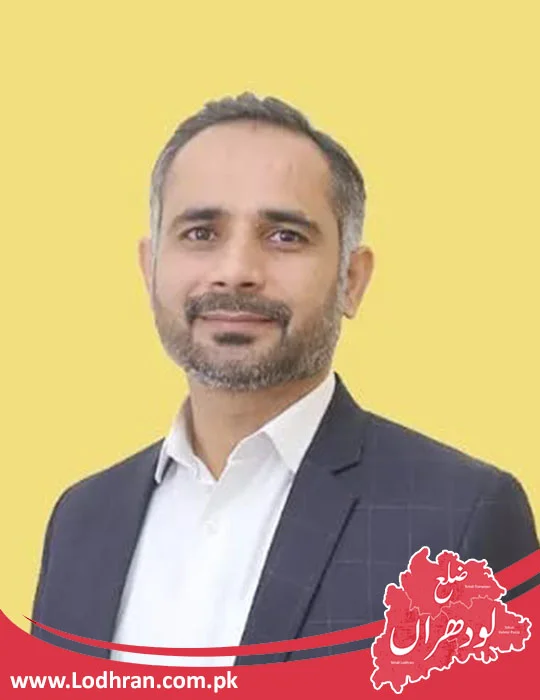 Muhammad Nadeem Khan Muhammad Nadeem Khan