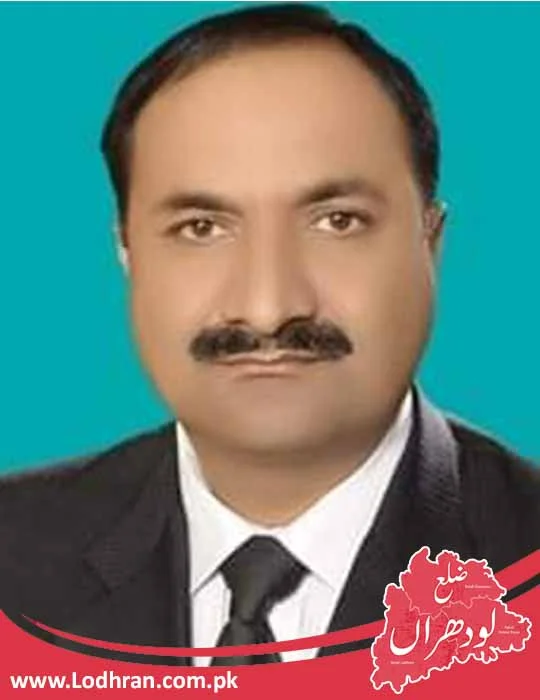Dr. Abdul Shakoor Haideri Dr. Abdul Shakoor Haideri