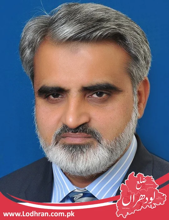 Dr. Muhammad Ashraf Malik Dr. Muhammad Ashraf Malik