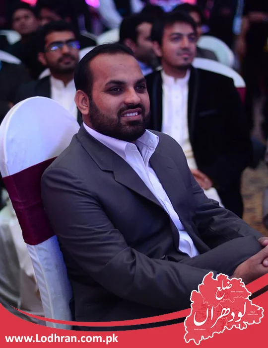 Dr. Muhammad Farooq Dr. Muhammad Farooq