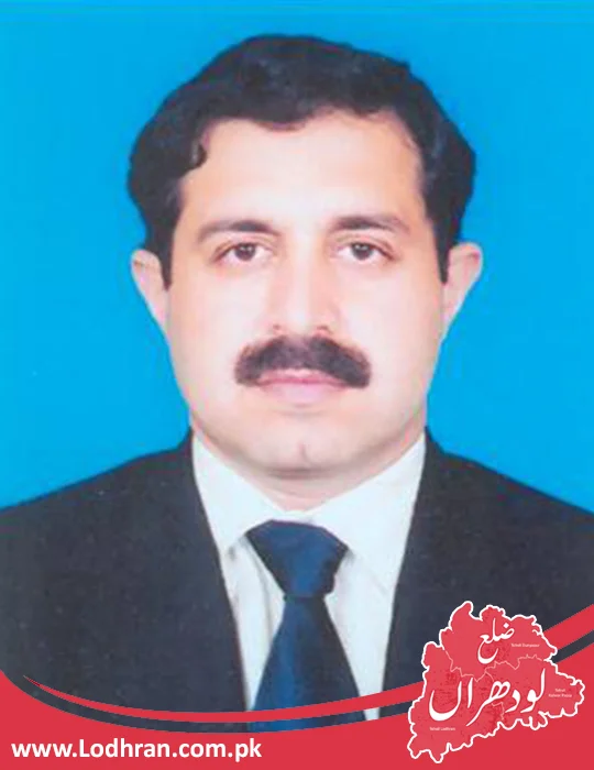 Dr. Khawaja Muhammad Iqbal Dr. Khawaja Muhammad Iqbal