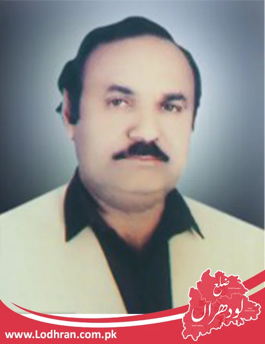 Ahmed Khan Baloch Ahmed Khan Baloch