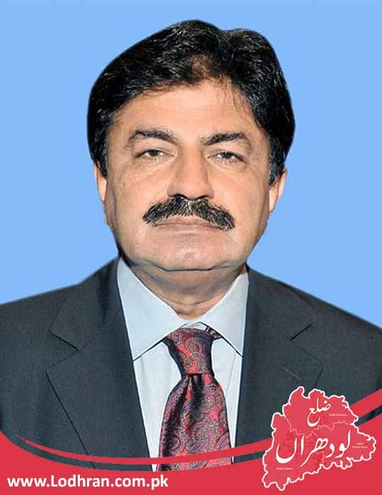 Akhtar Khan Kanju Akhtar Khan Kanju