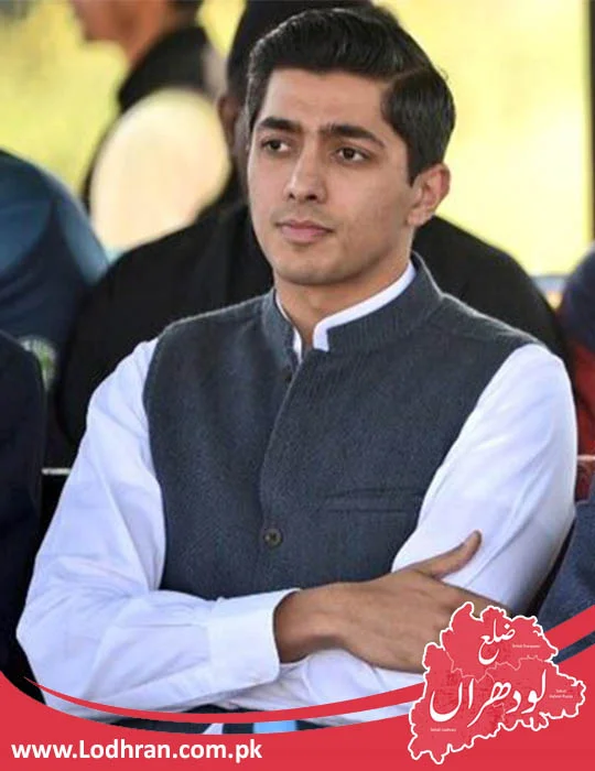 Ali Khan Tareen Ali Khan Tareen