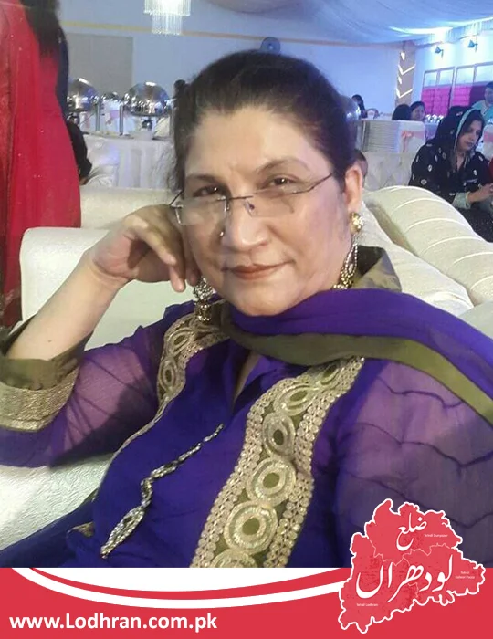 Dr. Samina Matloob Dr. Samina Matloob