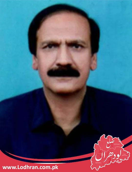 Malik Sajjad Hussain Joiya Malik Sajjad Hussain Joiya