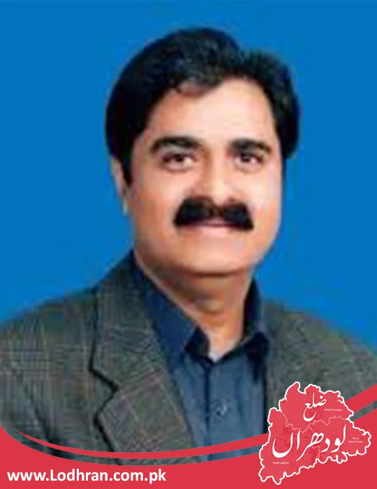 Mirza Nasir Baig Mirza Nasir Baig