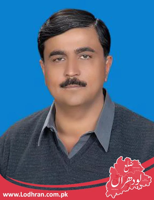 Siddique Khan Baloch NA-155 (Lodhran-II) Siddique Khan Baloch NA-155 (Lodhran-II)