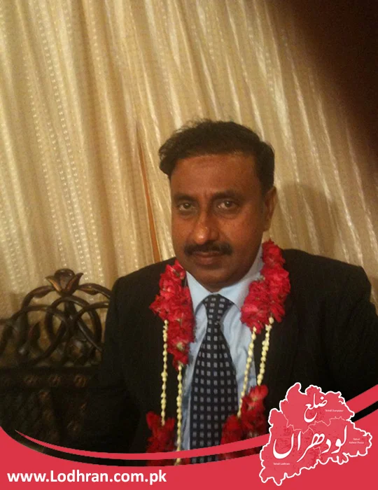 Tahir Ameer Khan Ghori Tahir Ameer Khan Ghori