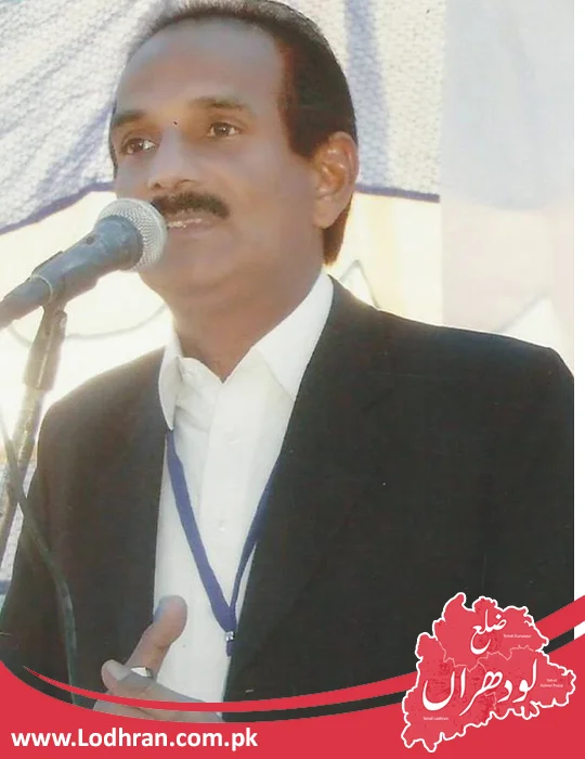 Mirza Saleem Akhtar Mirza Saleem Akhtar