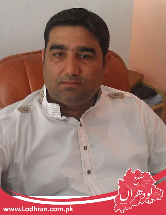 Ahmed Khawaja Ahmed Khawaja