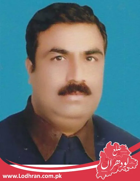 Ch. Ameen Ch. Ameen