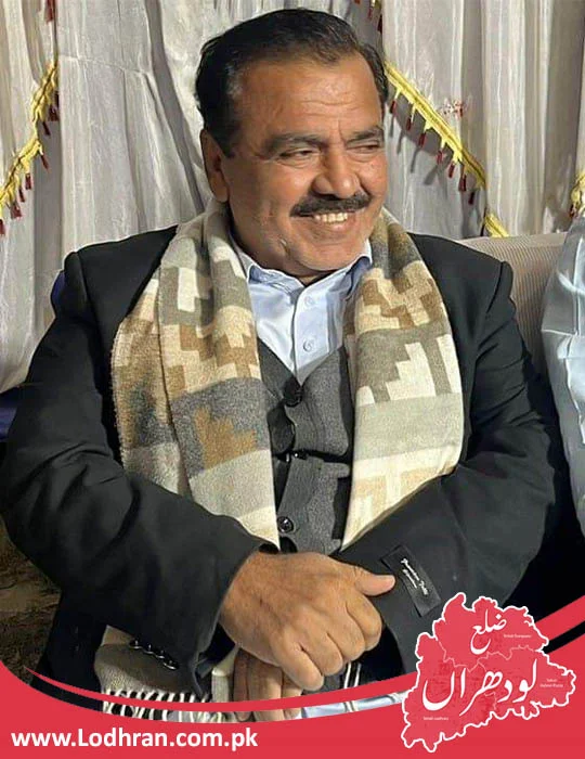 Fiaz Hussain Quraishi Fiaz Hussain Quraishi