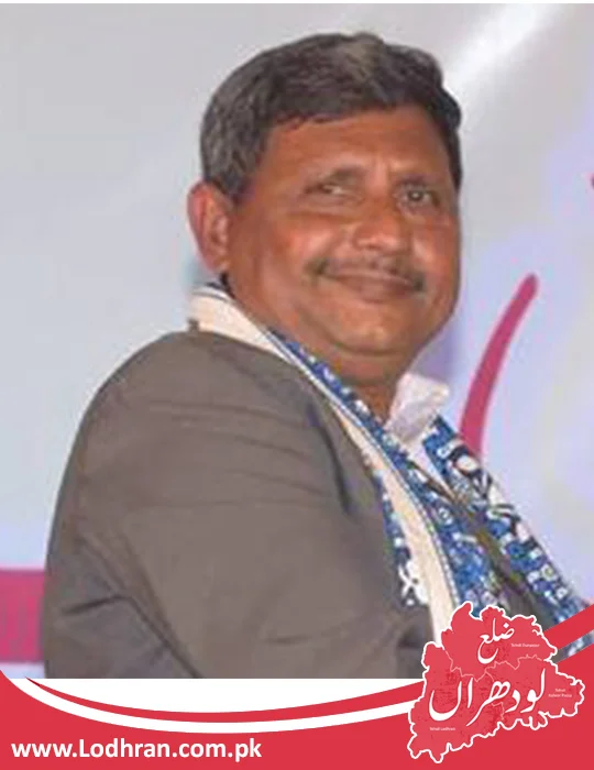 Majeed Nashad Majeed Nashad