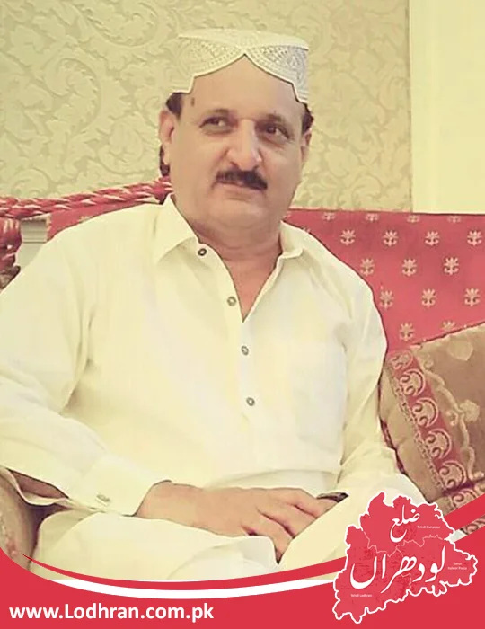 Malik Atta Ullah Awan Malik Atta Ullah Awan