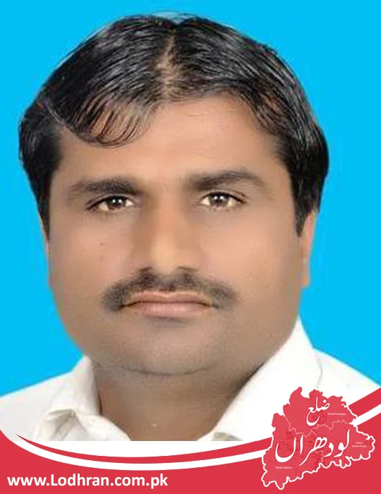 Mudasir Aslam Mudasir Aslam